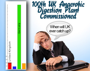 UK Anaerobic Digestion Plants meme at the100th UK AD Plant opening in 2013