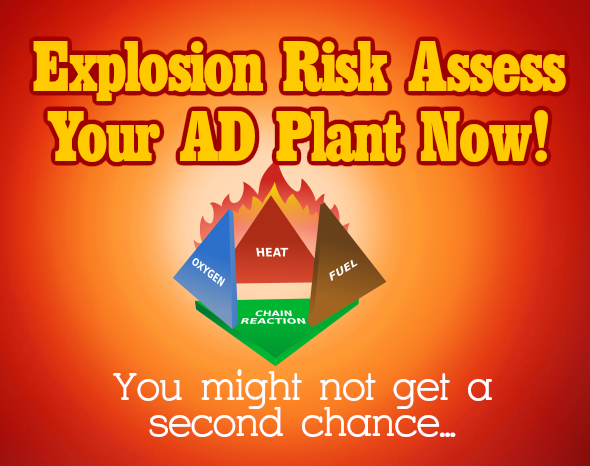 Graphic shows that Explosion risk assessment is importation to reduce the risk of an anaerobic digester plant explosion.