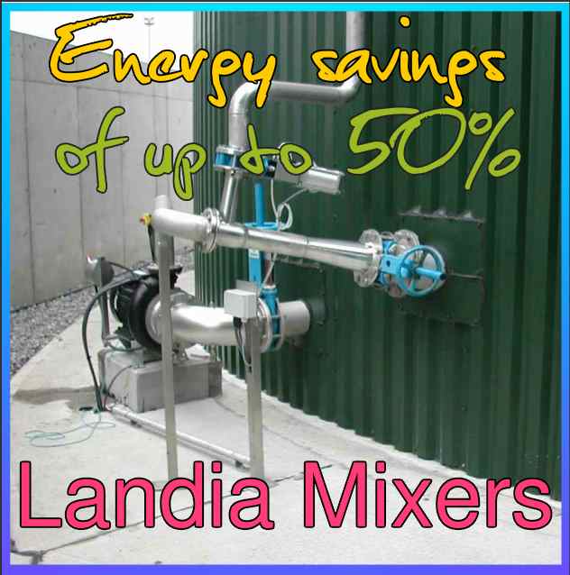 Biogas Plant Mixing Energy Costs Halved - Image says that Landia biogas plant mixers save money