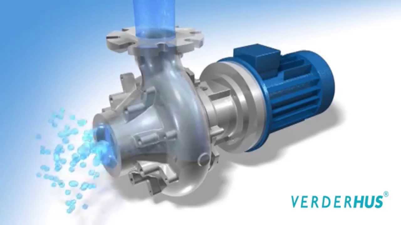 VerderHUS screw channel pump