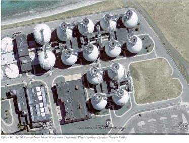 Anaerobic Digestion in US