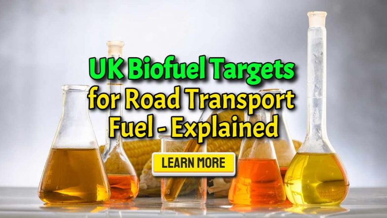 Image text: "UK Biofuel Targets for Road Transport Fuel Explained".