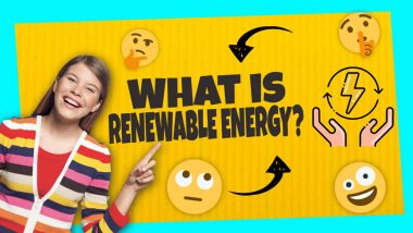 Image etct: "What is Renewable Energy".