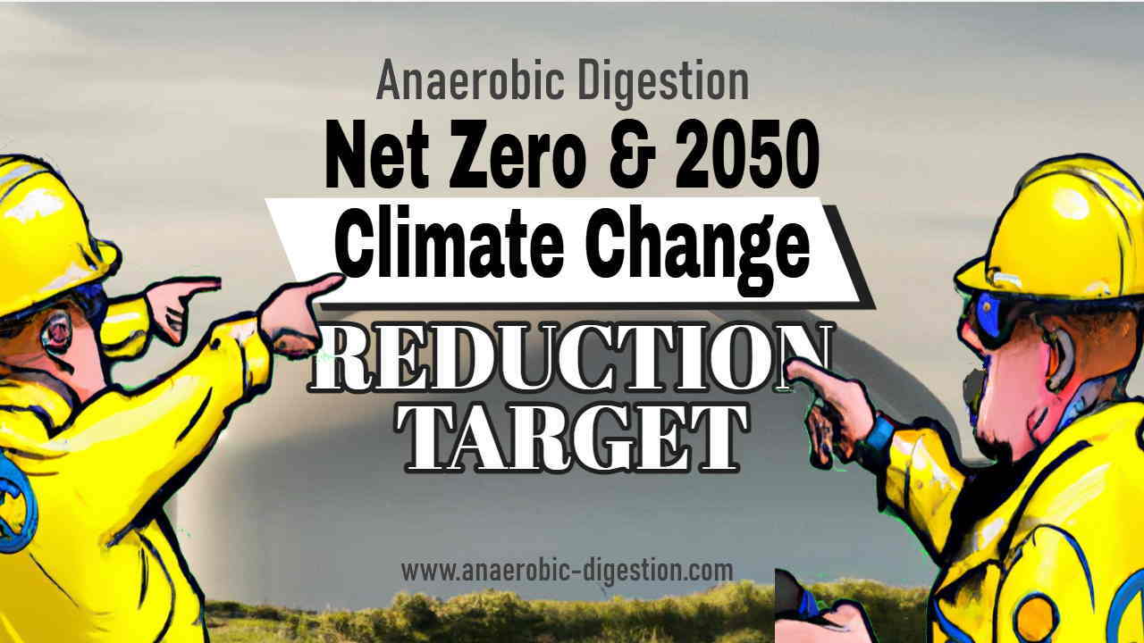 Image text: "Net Zero and 2050 Climate Change Reduction Target".