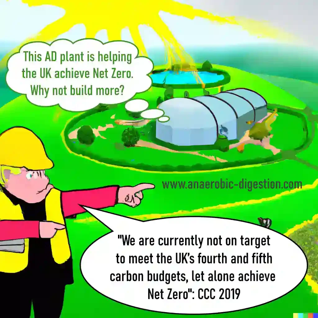 CCC Net Zero Report: Cartoon explains that Biogas Plants can help achieve Net Zero. 