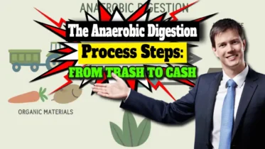 Featured image with the text Anaerobic Digestion Process Steps.