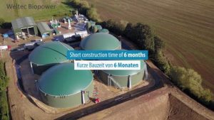 biogas plants commissioned in 2020