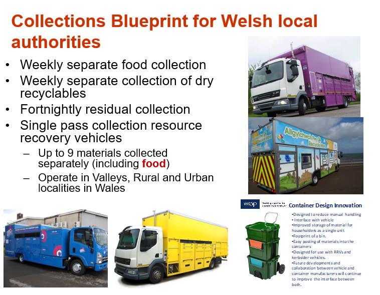 The Welsh waste collections blueprint.