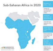 How Biogas Can Be A Replacement for Fossil Fuels in Sub-Saharan Africa