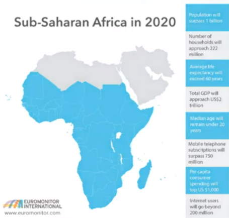 Map of Sub Saharan Africa.