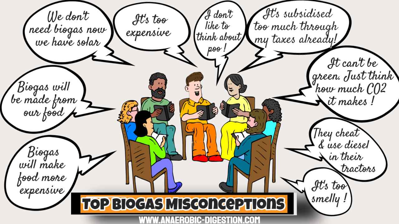 Cartoon of Top Biogas Misconceptions.