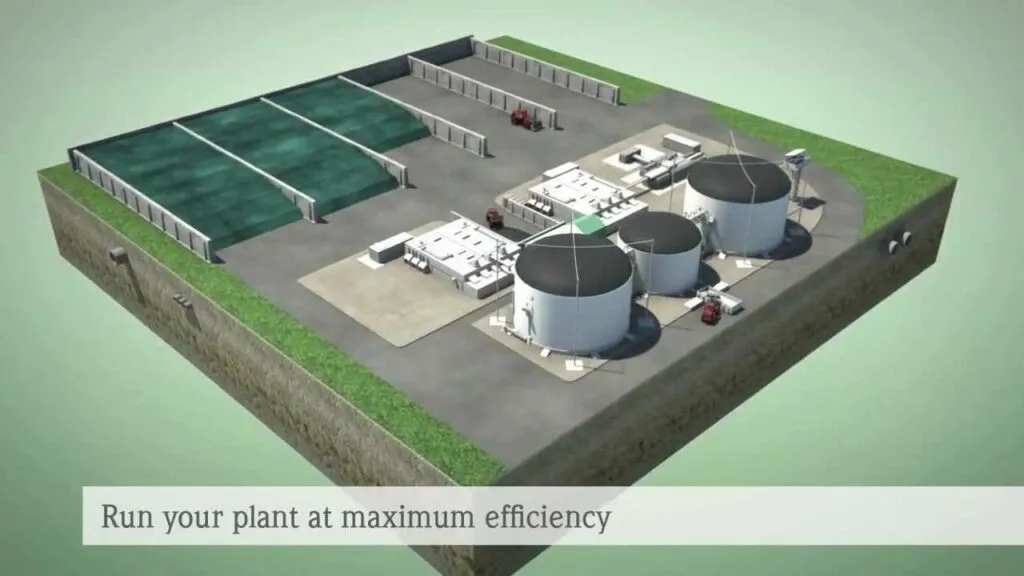 igh or low, energy value shows us if we can use biogas for heat, electricity, or as car fuel.
