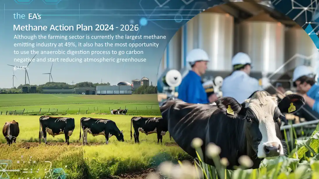 Image illustrating EA's Methane Action Plan.