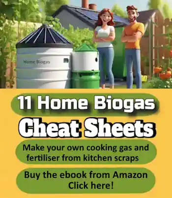 Home Biogas Cheat Sheets Ad