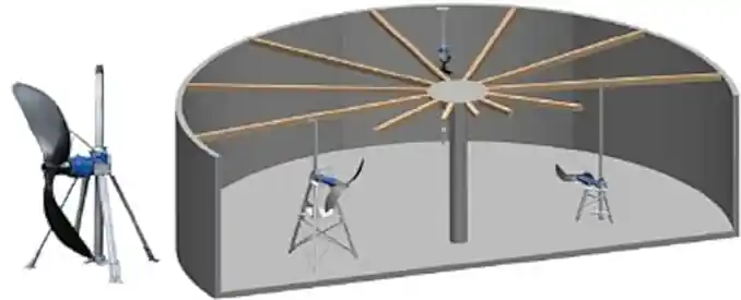 biogas agitator 3D diagram
