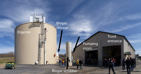 Image labelled to show the equipment ay an Anaerobic Digester Farm. Image labelled to show the equipment ay an Anaerobic Digester Farm.