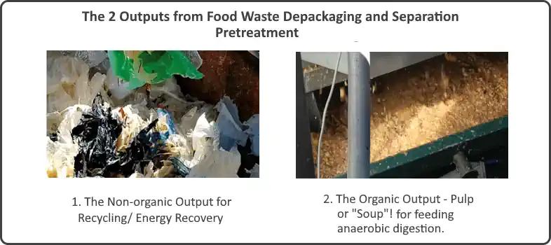 The 2 depackager separation outputs for anaerobic digestion of food waste