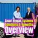 Smart Biogas Systems, Solutions & Benefits Overview - Featured Image for this article.