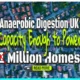 Image text: "Anaerobic digestion UK enough to power 2 million homes".
