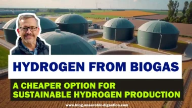 Featured image with text Hydrogen from Biogas