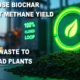 How to Use Biochar to Boost Methane Yields in AD plants- Text in featured image